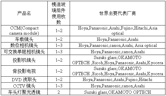 新窗口打开