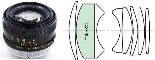 新窗口打开